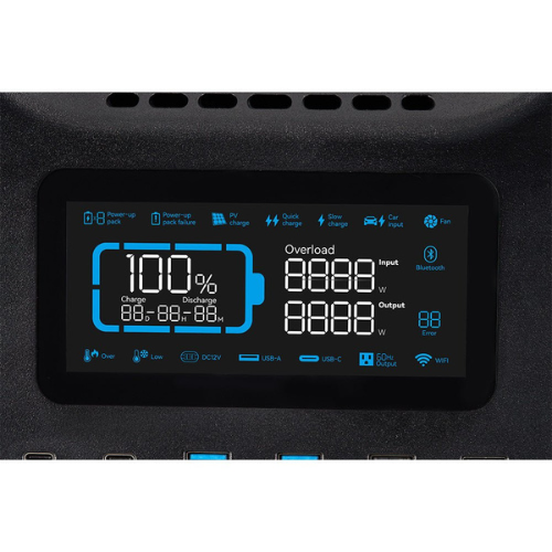 Amptrix